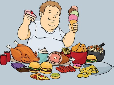Was Sind Die Nachteile Von Übermäßiges Essen? Wie Können Wir Es Verhindern? Macht zu viel Essen Herzklopfen?